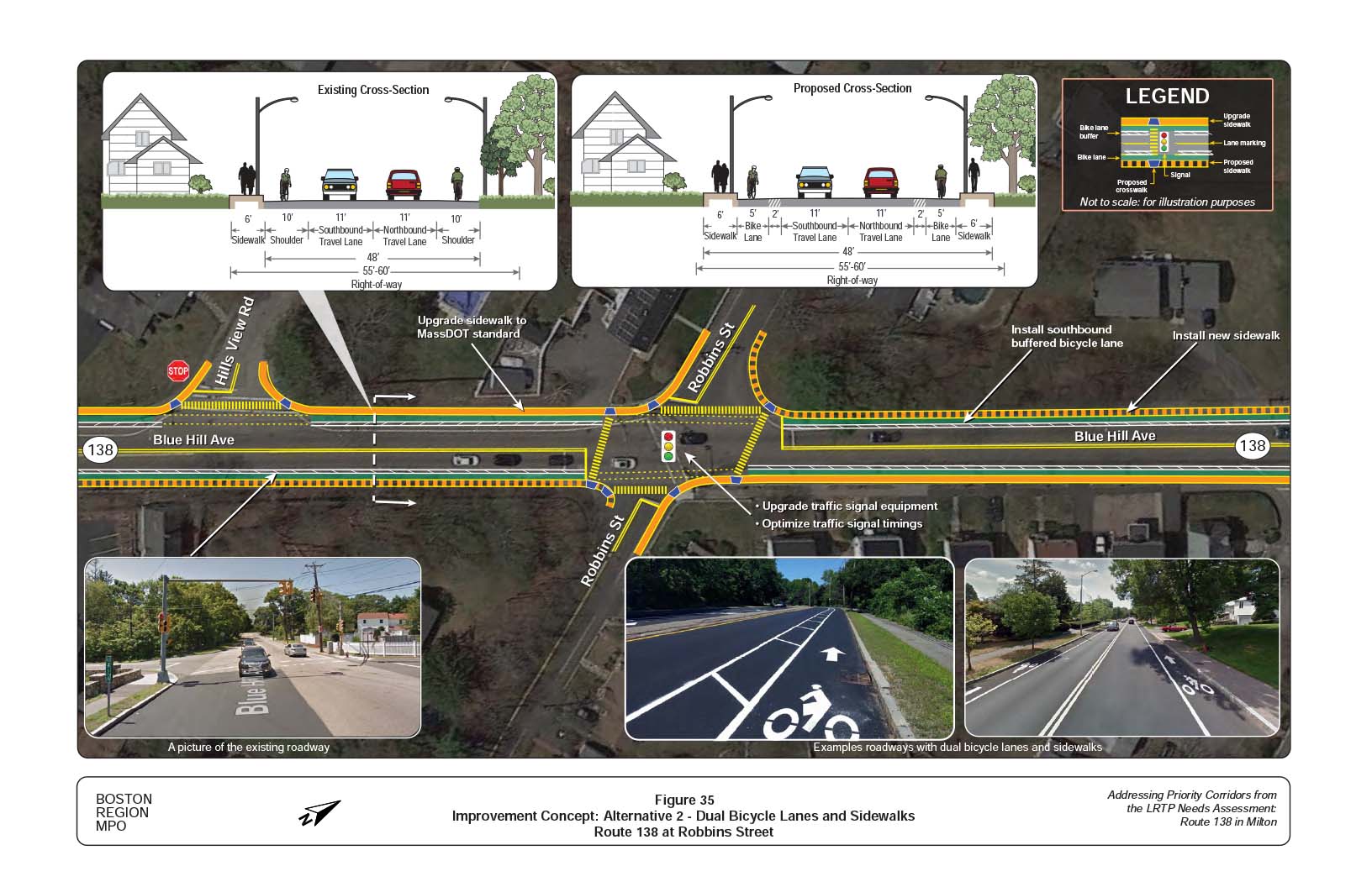 Figure 35 is an aerial photo of Route 138 at Robbins Street showing Alternative 2, dual bicycle lanes and sidewalks, and overlays showing the existing and proposed cross-sections.